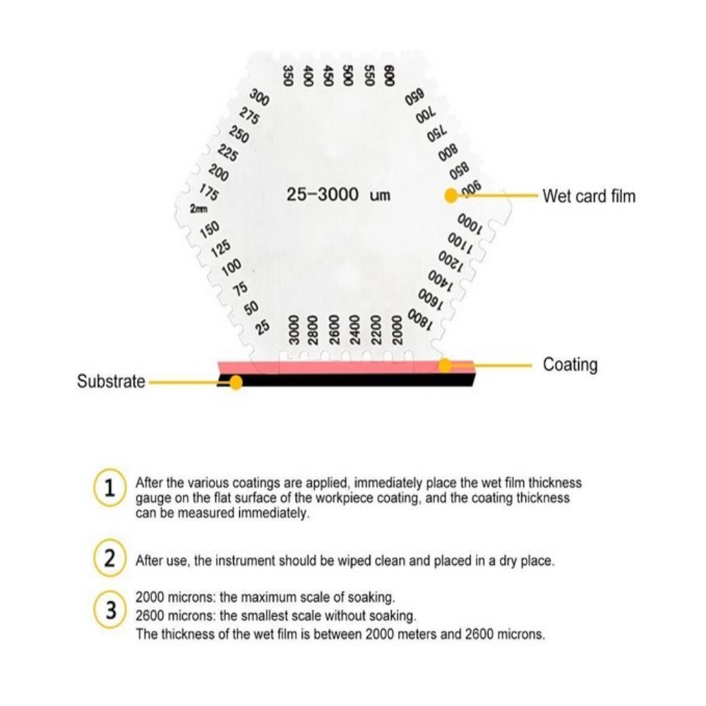 Stainless Steel Paint Coating  - Paint Thickness Gauge 评论和价格