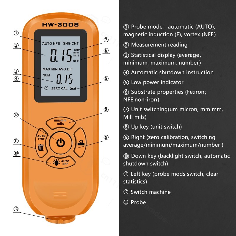 Coating Thickness Gauge 0.1mic - Paint Thickness Gauge 评论和价格