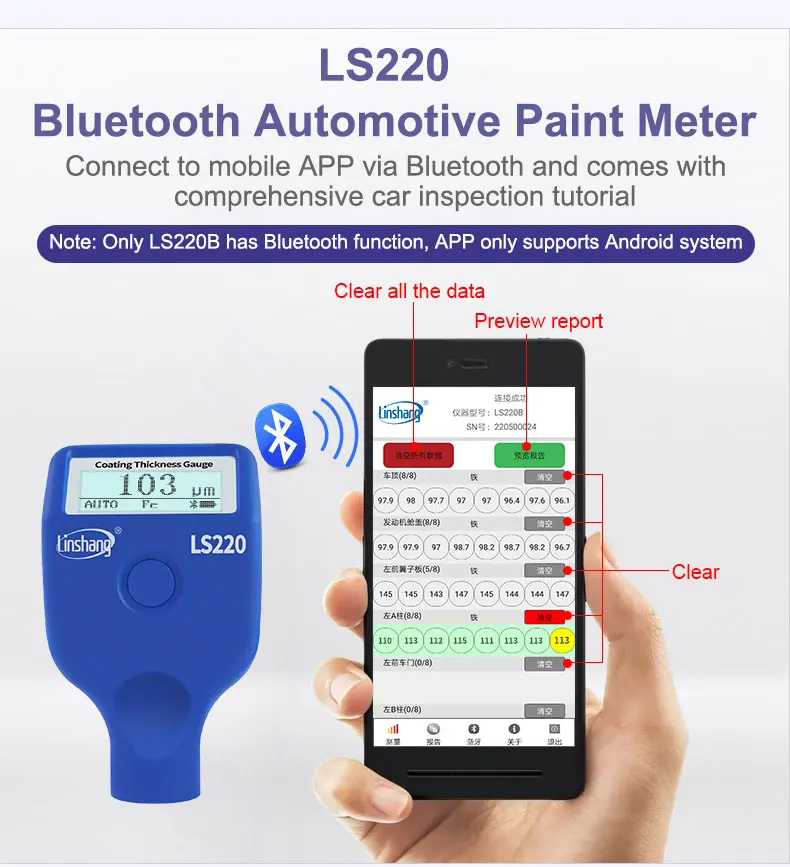 Linshang LS220 Automotive Car  - Paint Thickness Gauge 评论和价格