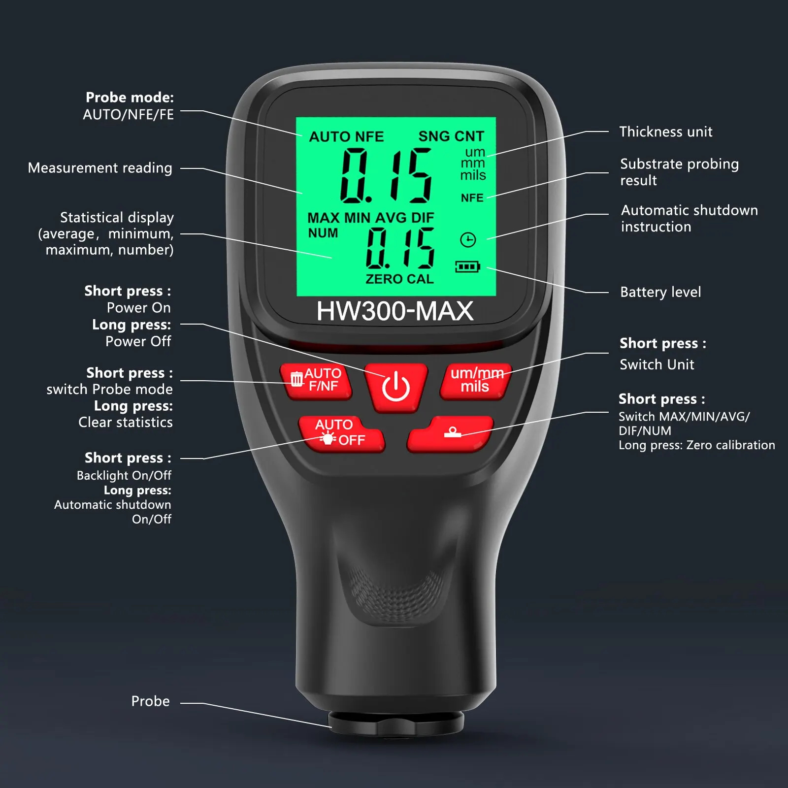 1Set HW300-MAX Coating High Pr - Paint Thickness Gauge 评论和价格